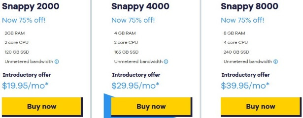 HostGator VPS Hosting Plan