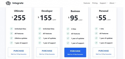 Intagrate Plans And Pricing